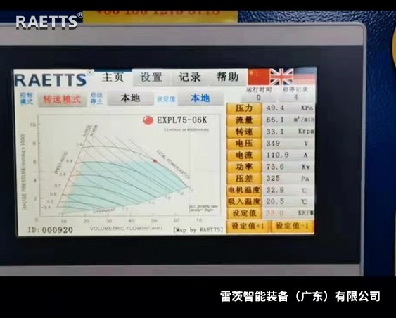 東方希望水泥廠(chǎng)脫硫使用1臺(tái)75KW空氣懸浮風(fēng)機(jī)